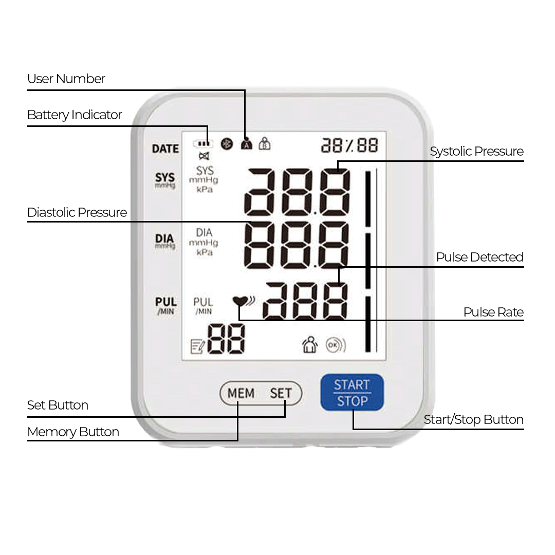 1x LiteMeter