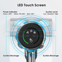 Load image into Gallery viewer, ProVacuum
