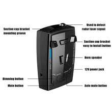 Load image into Gallery viewer, RadarLite VX5 - 1

