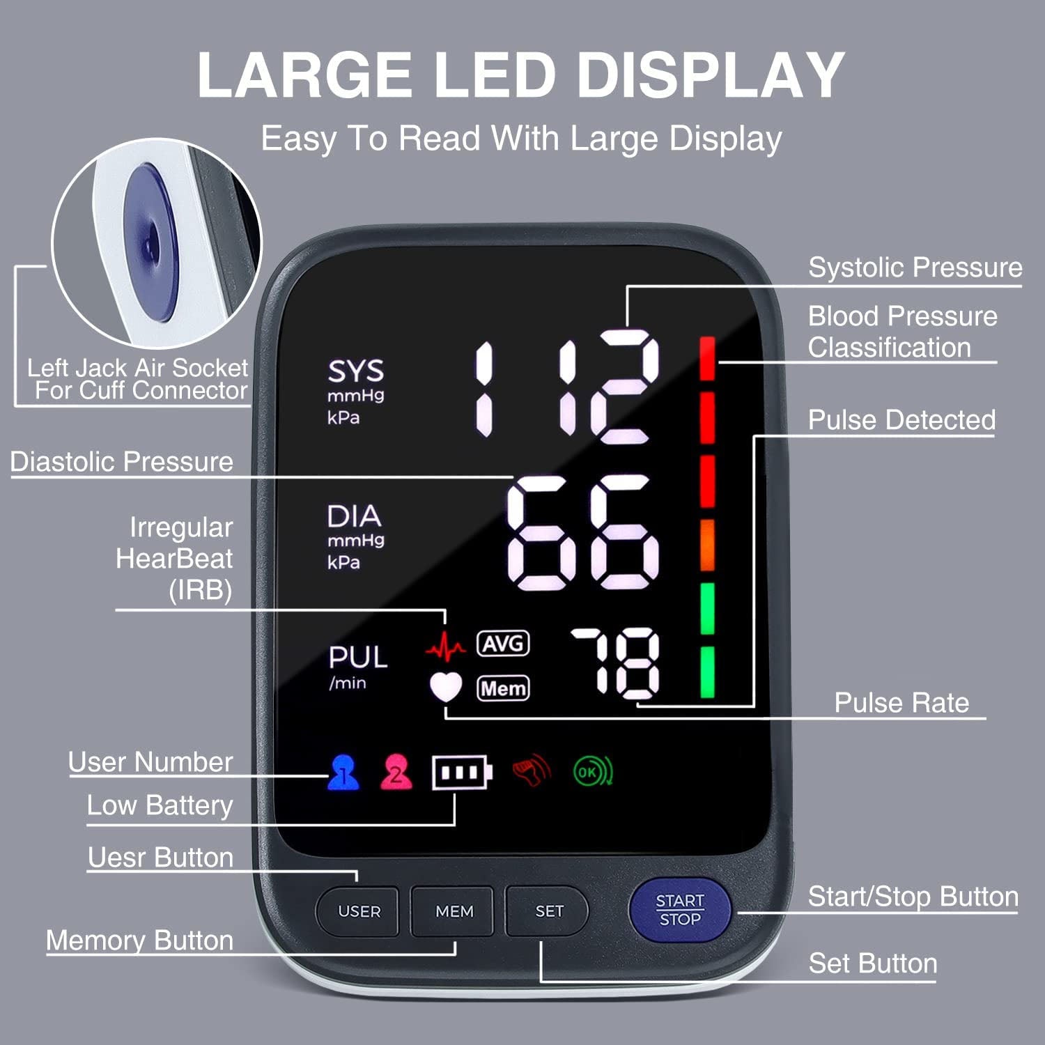 LiteMeter Blood Pressure Monitor